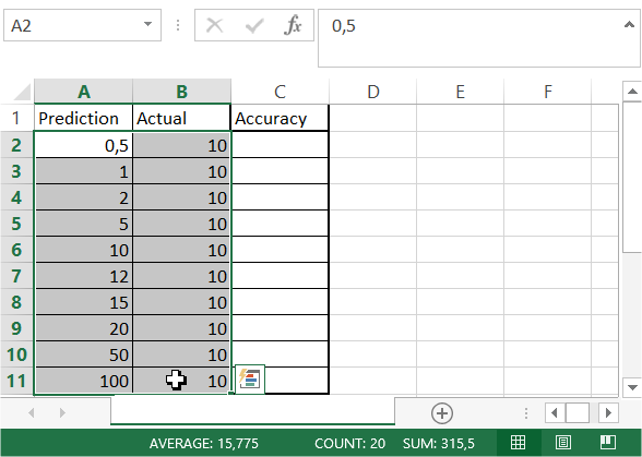 data table to calculate accuracy